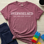 Overwhelmed Paris London Milan The Kitchen T-shirt